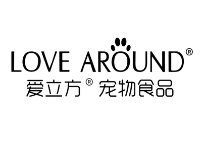Love Around