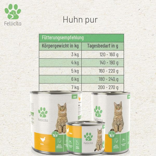 Fellicita🐱100% Pure Full Chicken Wet Food