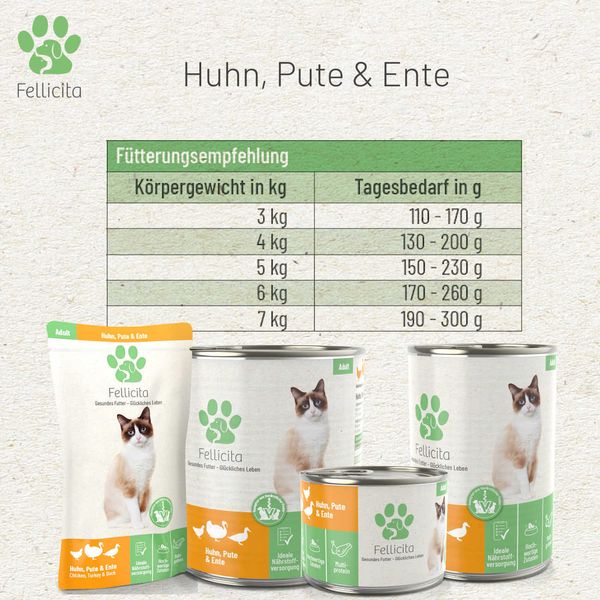 Fellicita🐱Premium Chicken Duck & Turkey Wet Food 200g