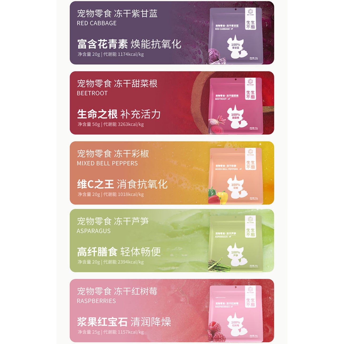 Pet-Ever🐱🐶Freeze Dried SuperFood Beetroot 50g