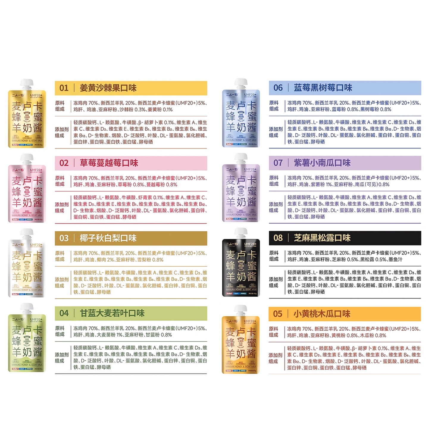 Erone🐱🐶Manuka Honey & Goat Milk Complete Churu