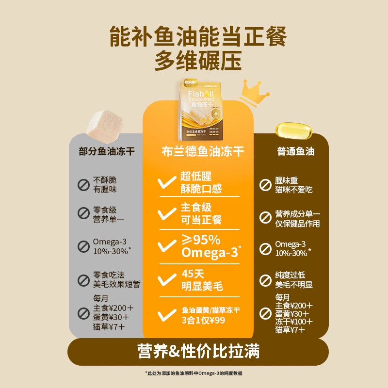 Bright🐱High-Purity Fish Oil Core Freeze Dried Complete Food