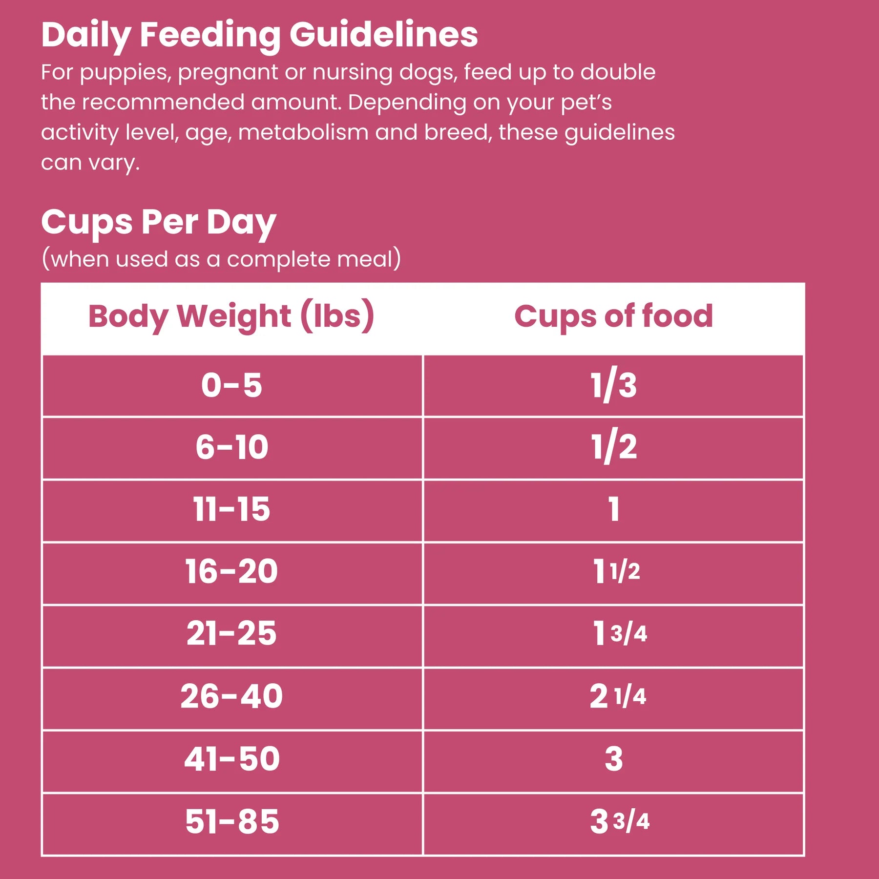 Shepherd Boy Farms🐱🐶Freeze-Dried Raw Food - Pork Platter