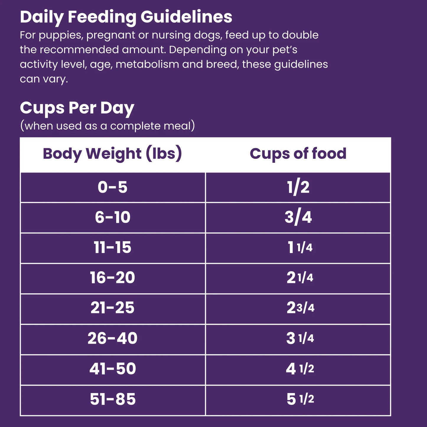 Shepherd Boy Farms🐱🐶Freeze-Dried Raw Food - Rabbit Feast 14oz