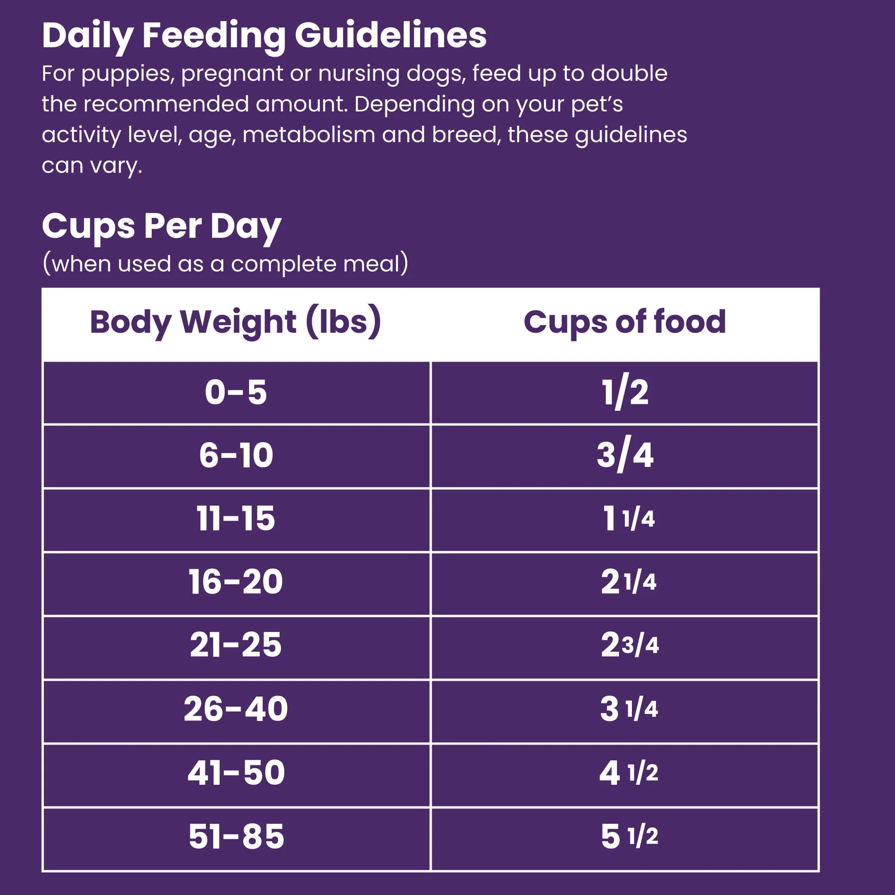 Shepherd Boy Farms🐱🐶Freeze-Dried Raw Food - Rabbit Feast 14oz