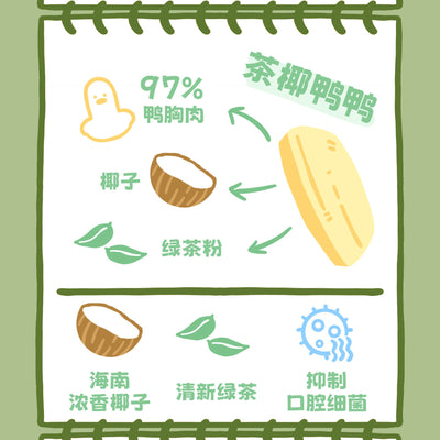 HuYan🐱🐶Freeze-Dried Coconut Green Tea Duck 50g
