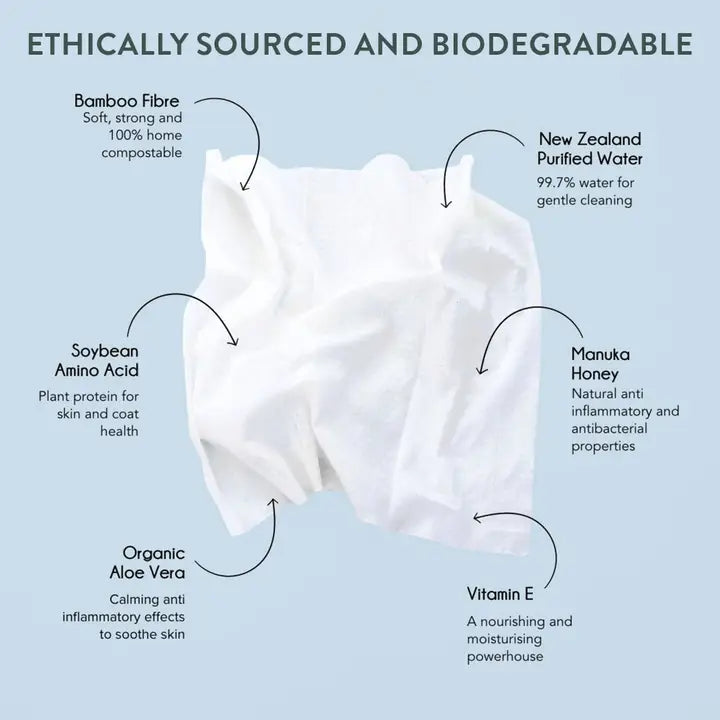 Woof🐶🐱Manuka Honey Wipes 80ct