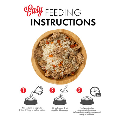 Grandma Lucy‘s🐱🐶Freeze Dried Simple Replacement Anti-Diarrhea - Pork 7oz