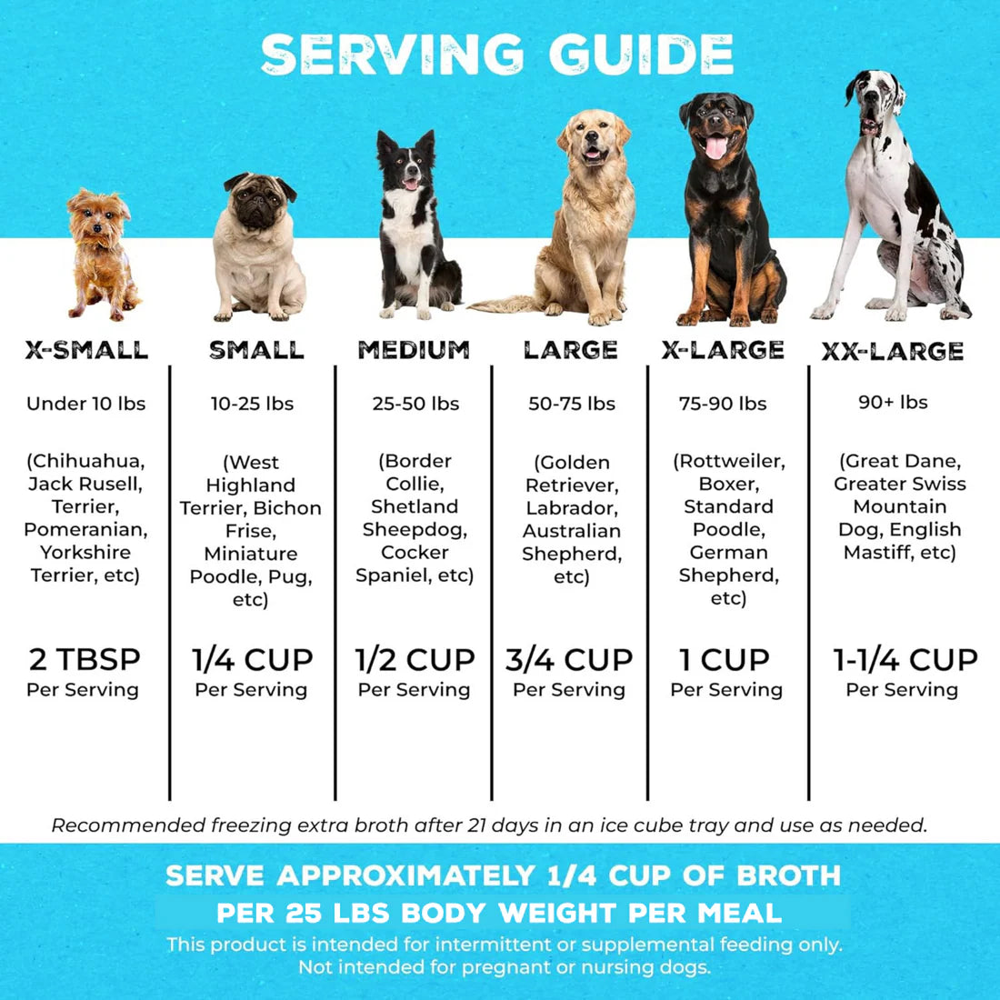 Brutus🐶Mini Hip & Joint Formula - Beef Bone Broth 500ml