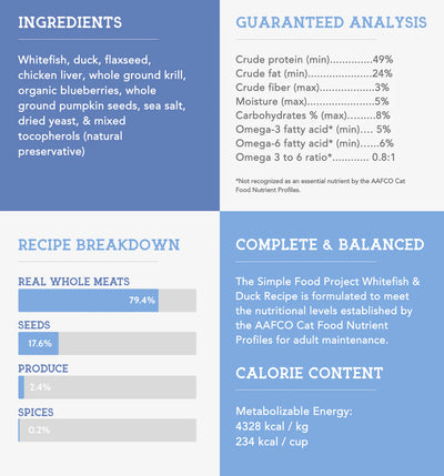 The Simple Food Project🐱Freeze Dried Whitefish & Duck Recipe 24oz