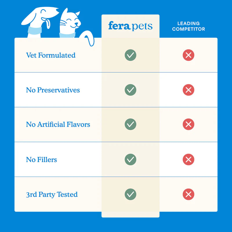 Fera Pets🐱🐶Dental Support 60g