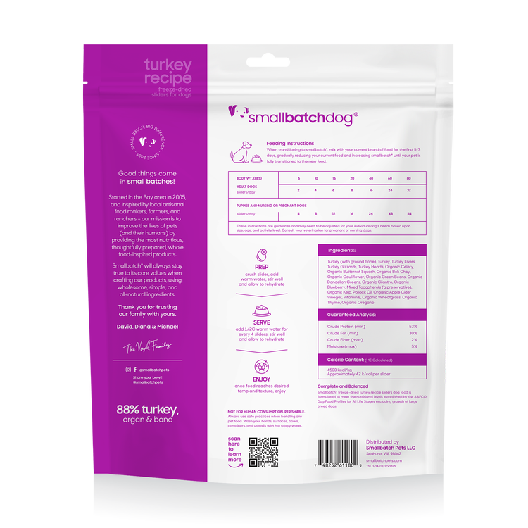 Smallbatch🐶Freeze Dried Sliders - Turkey