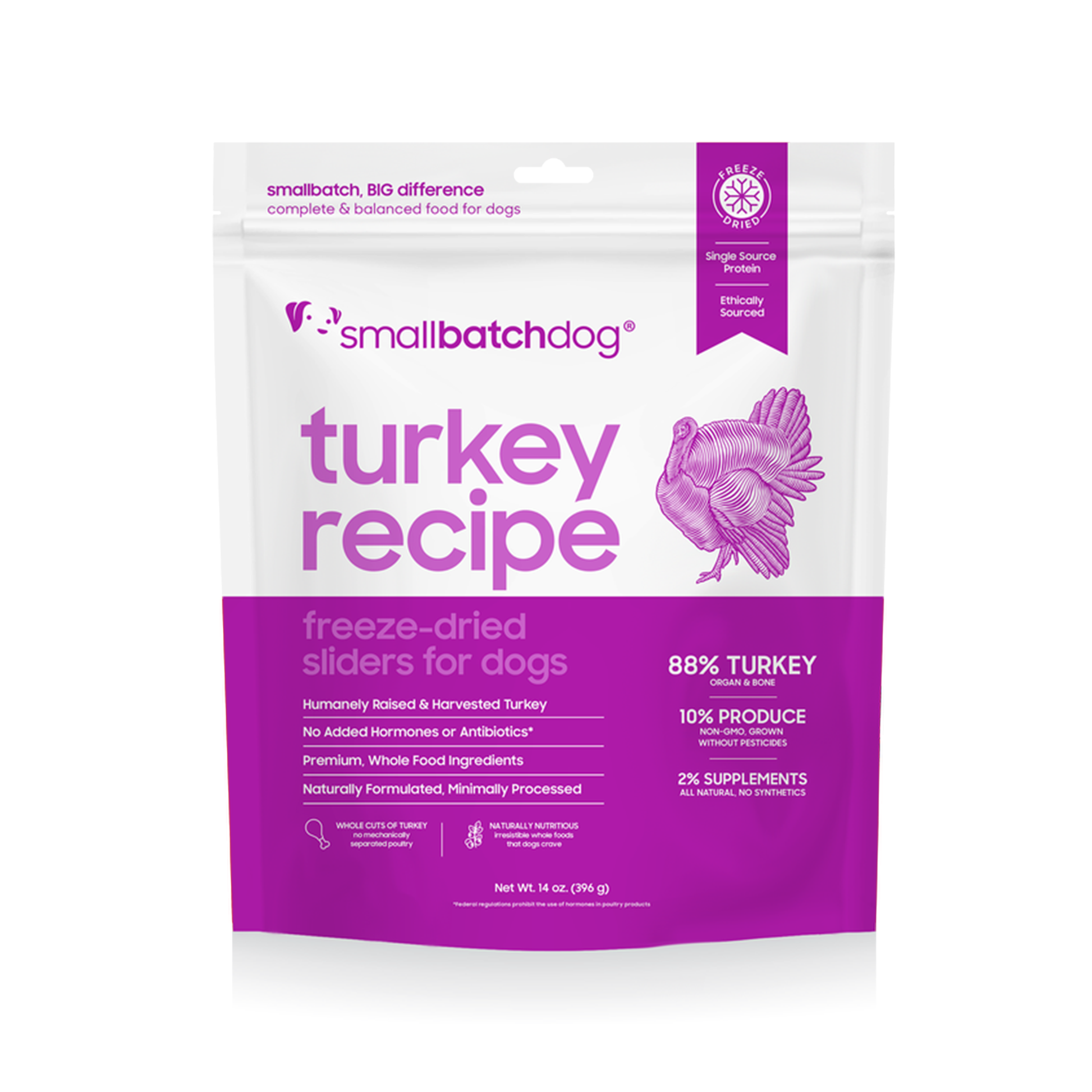 Smallbatch🐶Freeze Dried Sliders - Turkey