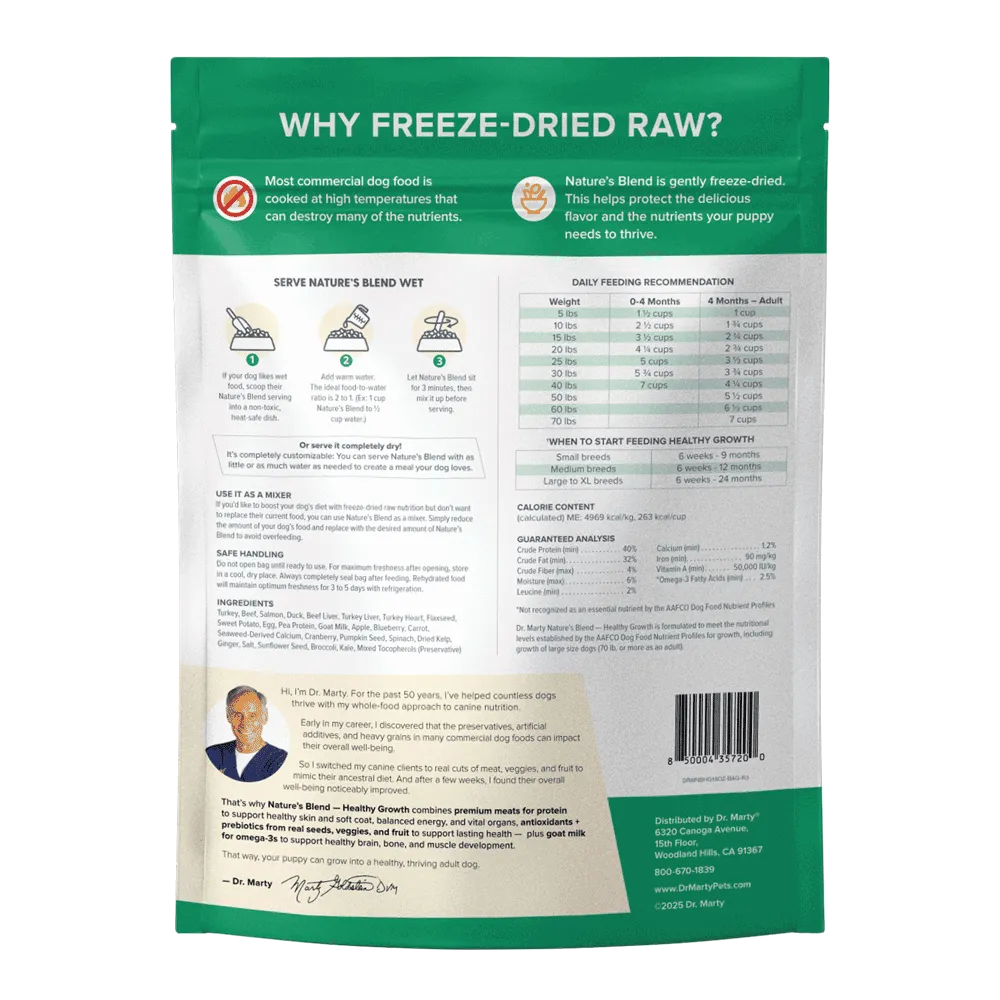 Dr.Marty🐶Nature's Blend Healthy Growth Freeze Dried Raw Food