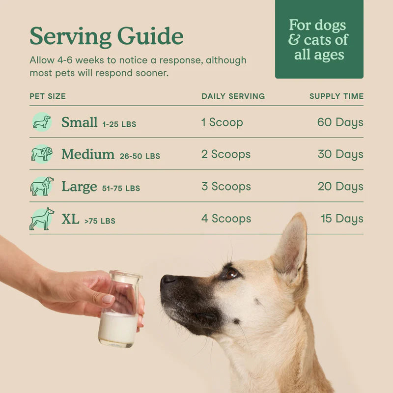 Fera Pets🐱🐶Hip + Joint Goat Milk 180g