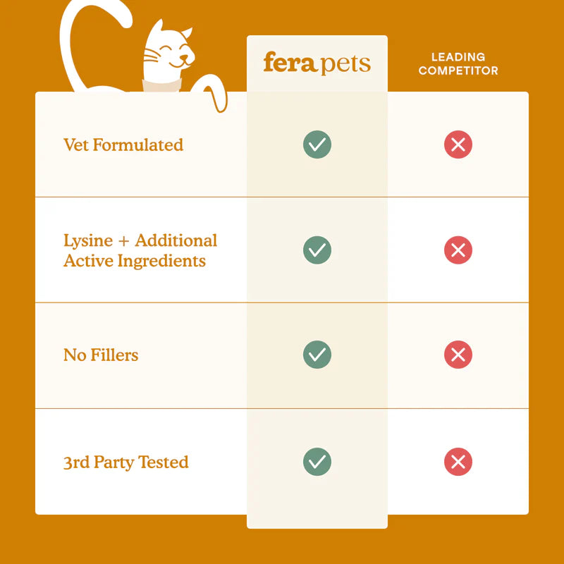 Fera Pets🐱L-Lysine Immune Support for Cats 60g