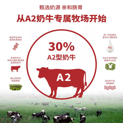 MeiChunm🐱🐶A2 Casein Lactose-Free Milk 125ml