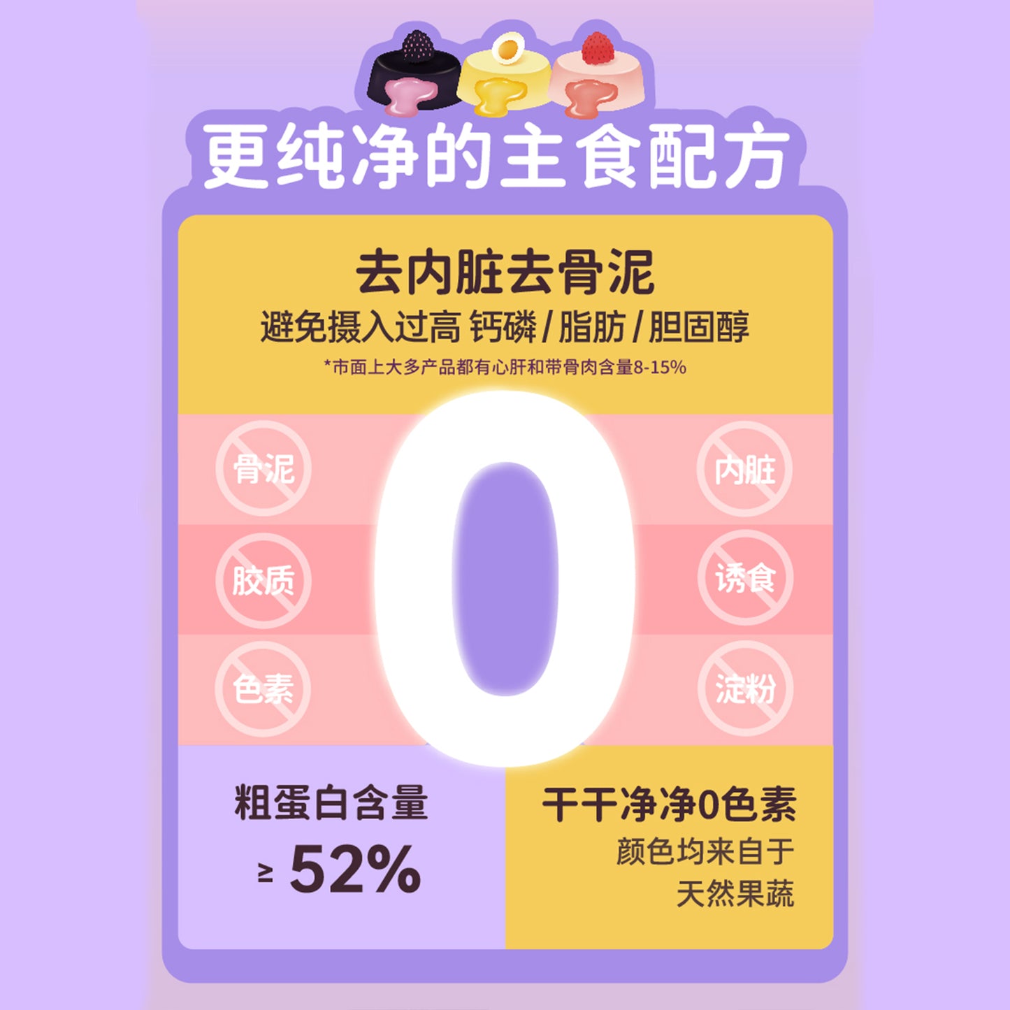 HiCubs🐱Lava Burst Complete Wet Food