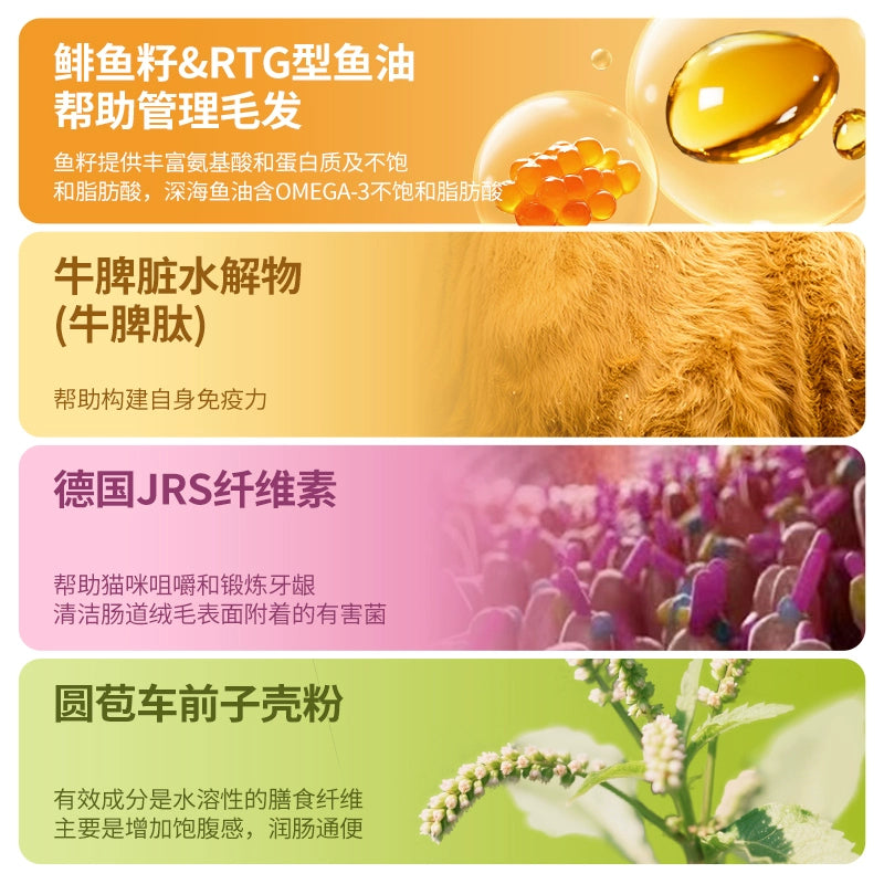 MeowFans🐱2.0 Crunchy Bites Freeze Dried Complete Food