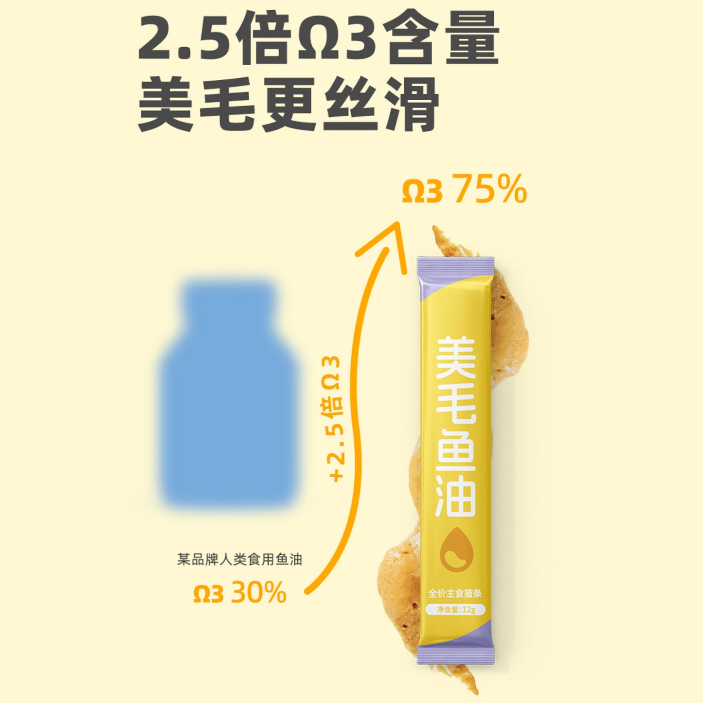 BigP🐱Functional Complete Puree Churu