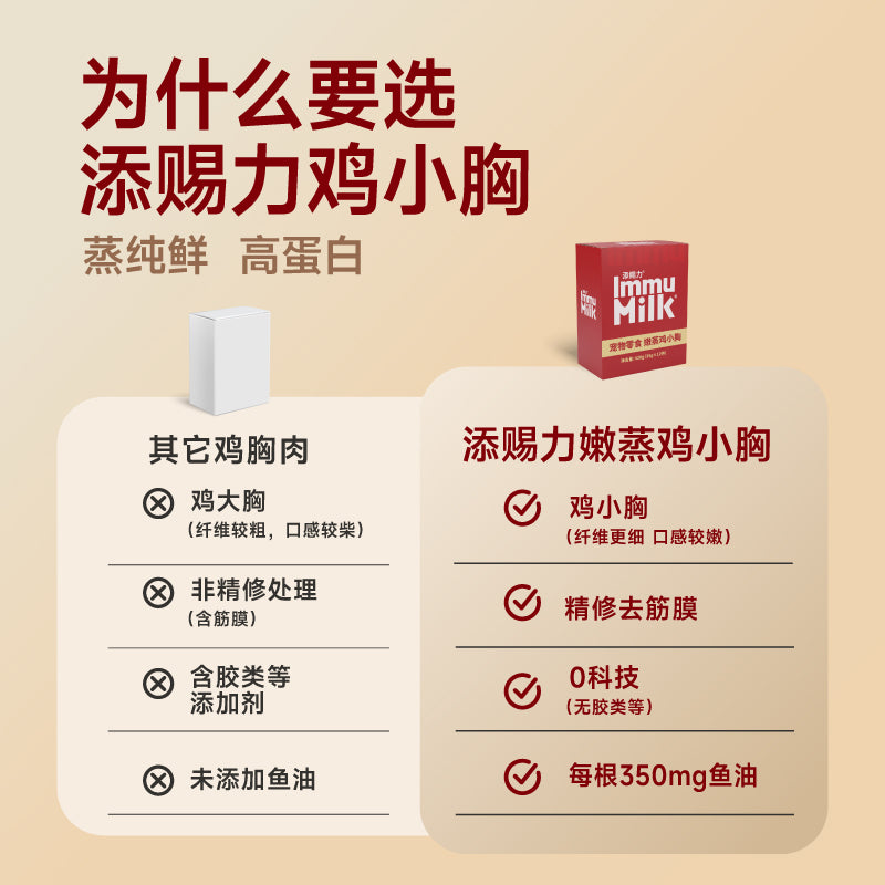 NurseMate🐱🐶Immu Milk Lactoferrin Steamed Chicken Tender 1pc