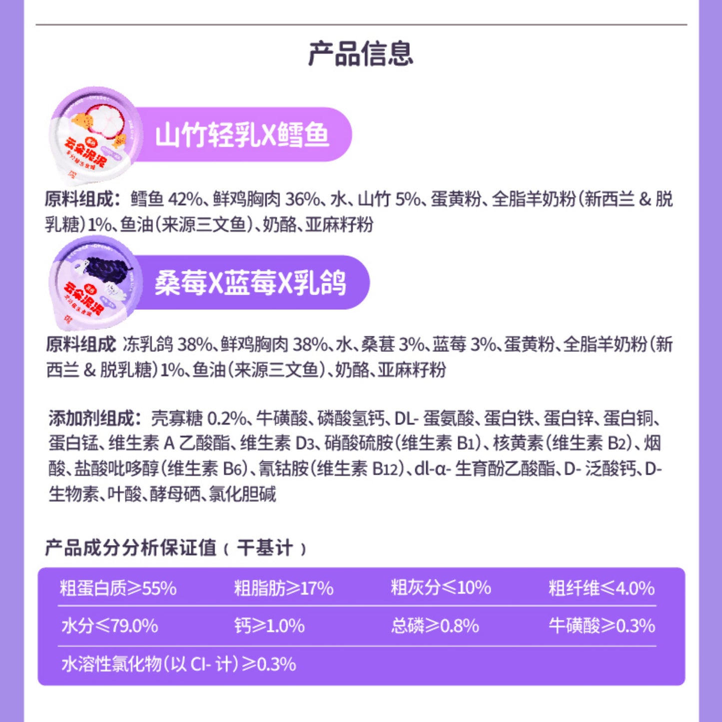 HiCubs🐱Cloud Mousse Puree Wet Food - Mangosteen & Mulberry