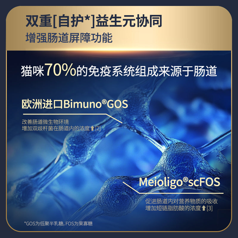 Guan🐱28 Days Miracle Immune Boost Complete Wet Food