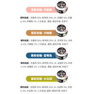 Guan🐱Novel Proteins Complete Canned