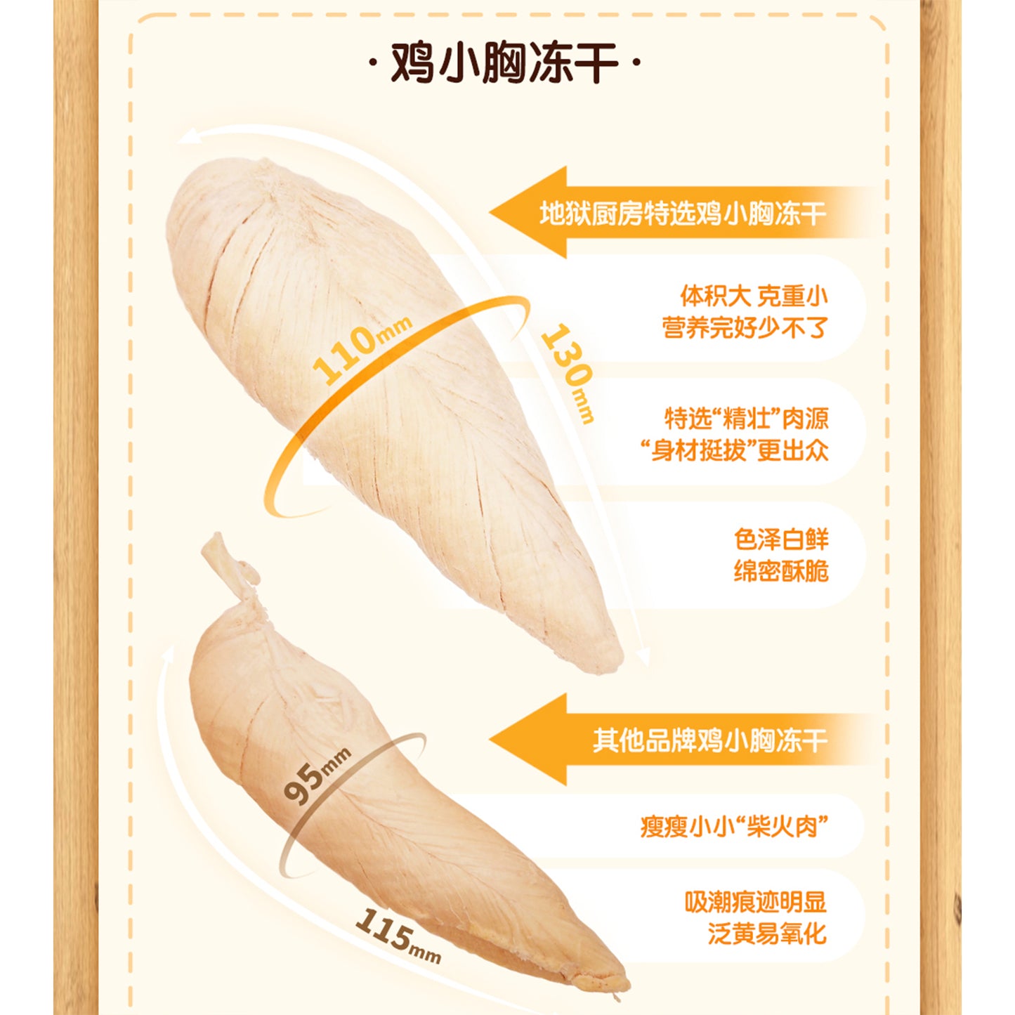 Hell‘s Kitchen🐱🐶Freeze Dried Chicken Tender 100g