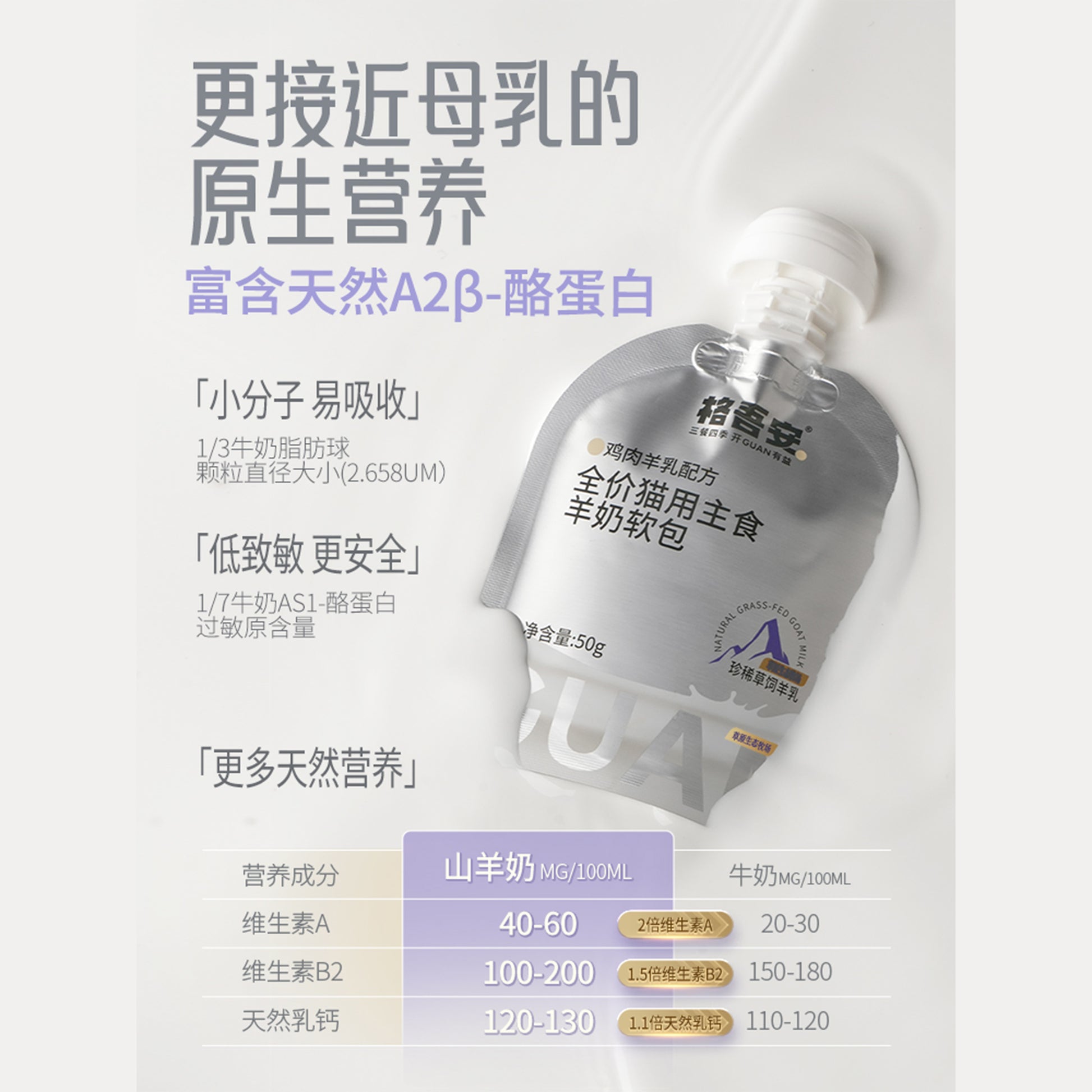 Guan🐱Goat Milk Complete Meal Pouch