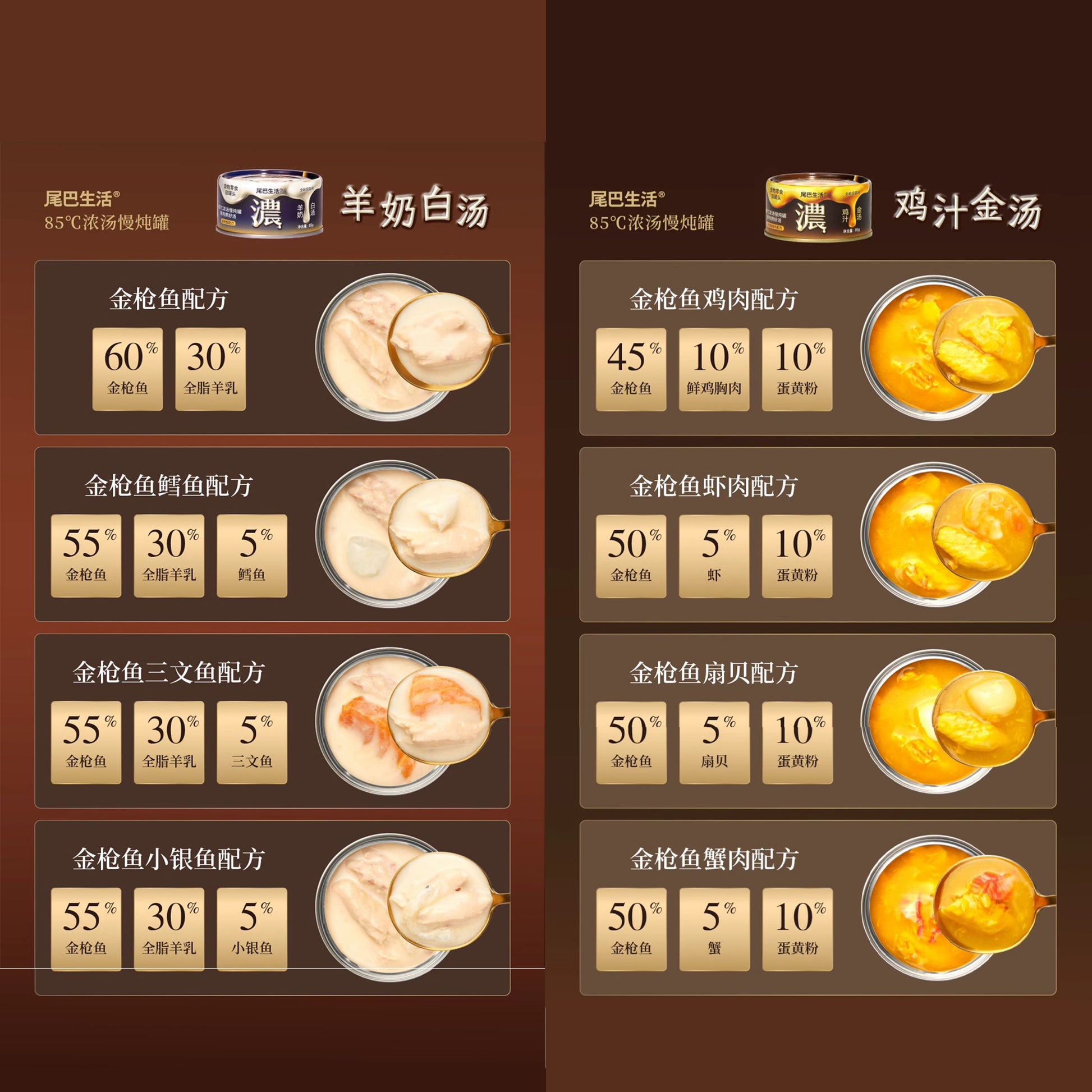 FurryTail🐱85°C Slow-Cooked Meat Stew Can