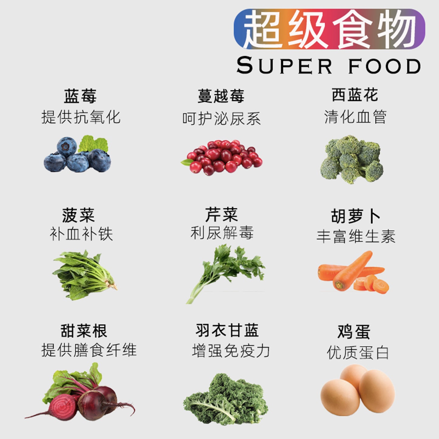 RawFlavr🐶Raw-Cut Freeze Dried Complete Barf