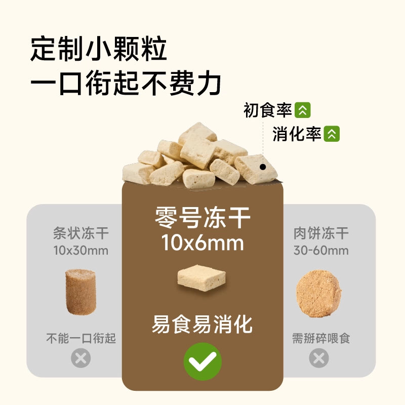 Easy Farm🐱NO.0 100% Natural Ingredients Freeze Dried Complete Food 300g