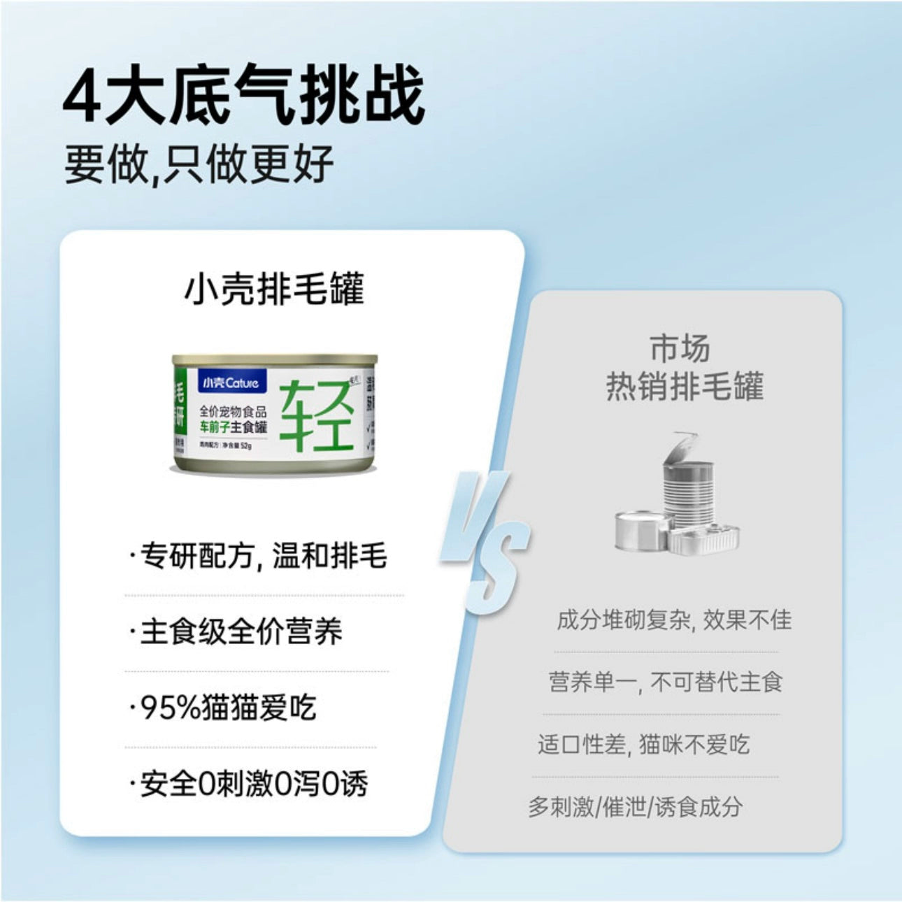 Cature🐱Easy Nutri Hairball Relief Wet Food