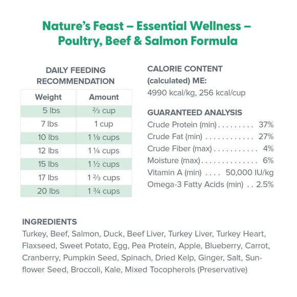 Dr.Marty🐱Nature's Feast Freeze Dried Essential Wellness Poultry, Beef & Salmon 12oz