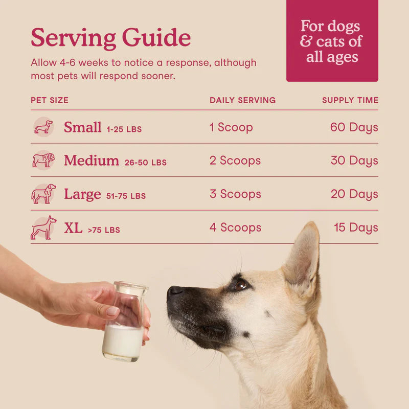 Fera Pets🐱🐶Skin + Coat Goat Milk 180g