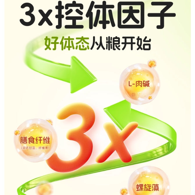 Love Around🐱Freeze Dried Weight Control Duck Complete Meal 300g