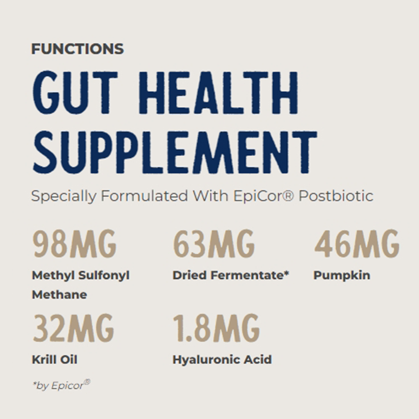 Grizzly🐱🐶Functions - Gut Health Liquid Supplement 16oz