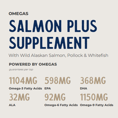 Grizzly🐱🐶Omega - Salmon Plus Oil Supplement 16oz