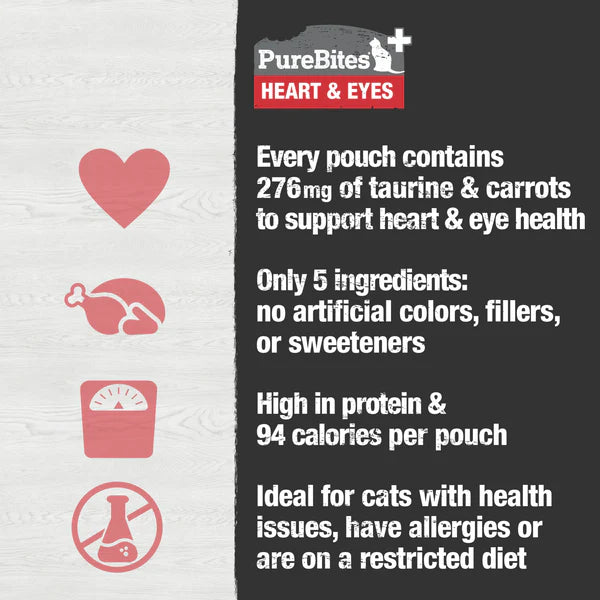 PureBites🐱Squeezable Creamy Heart & Eyes 2.5 oz
