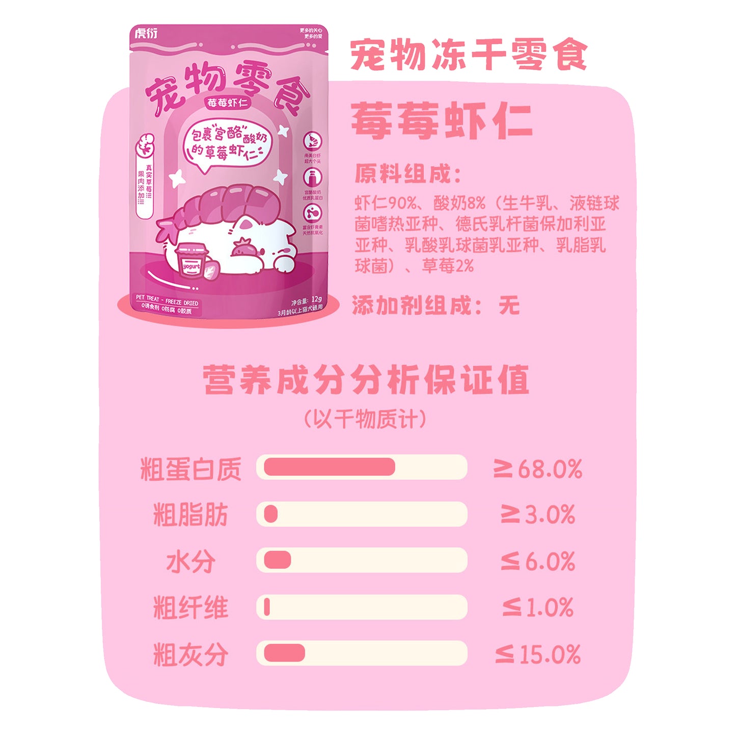 HuYan🐱🐶Freeze-Dried Berry Shrimp 12g