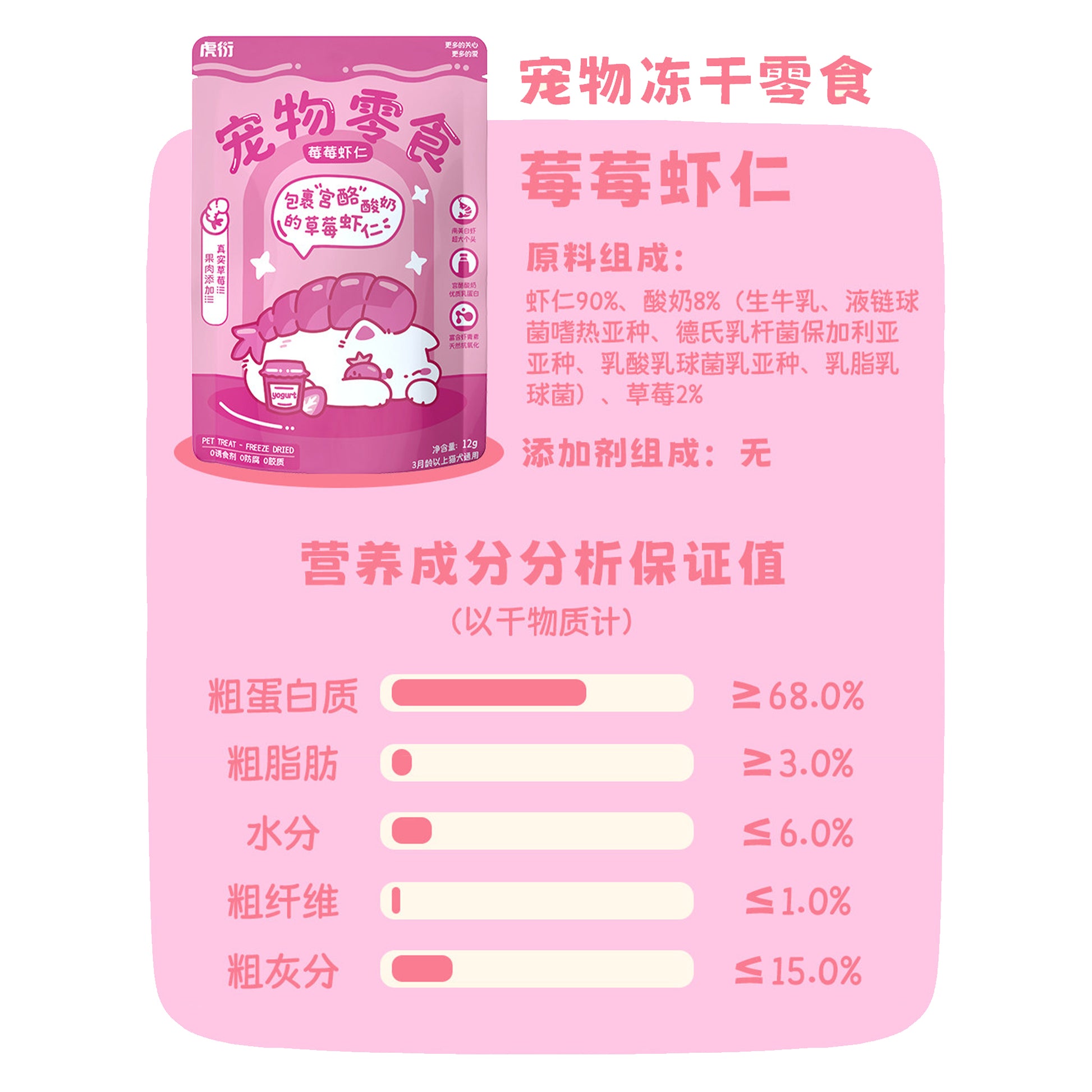 HuYan🐱🐶Freeze-Dried Berry Shrimp 12g