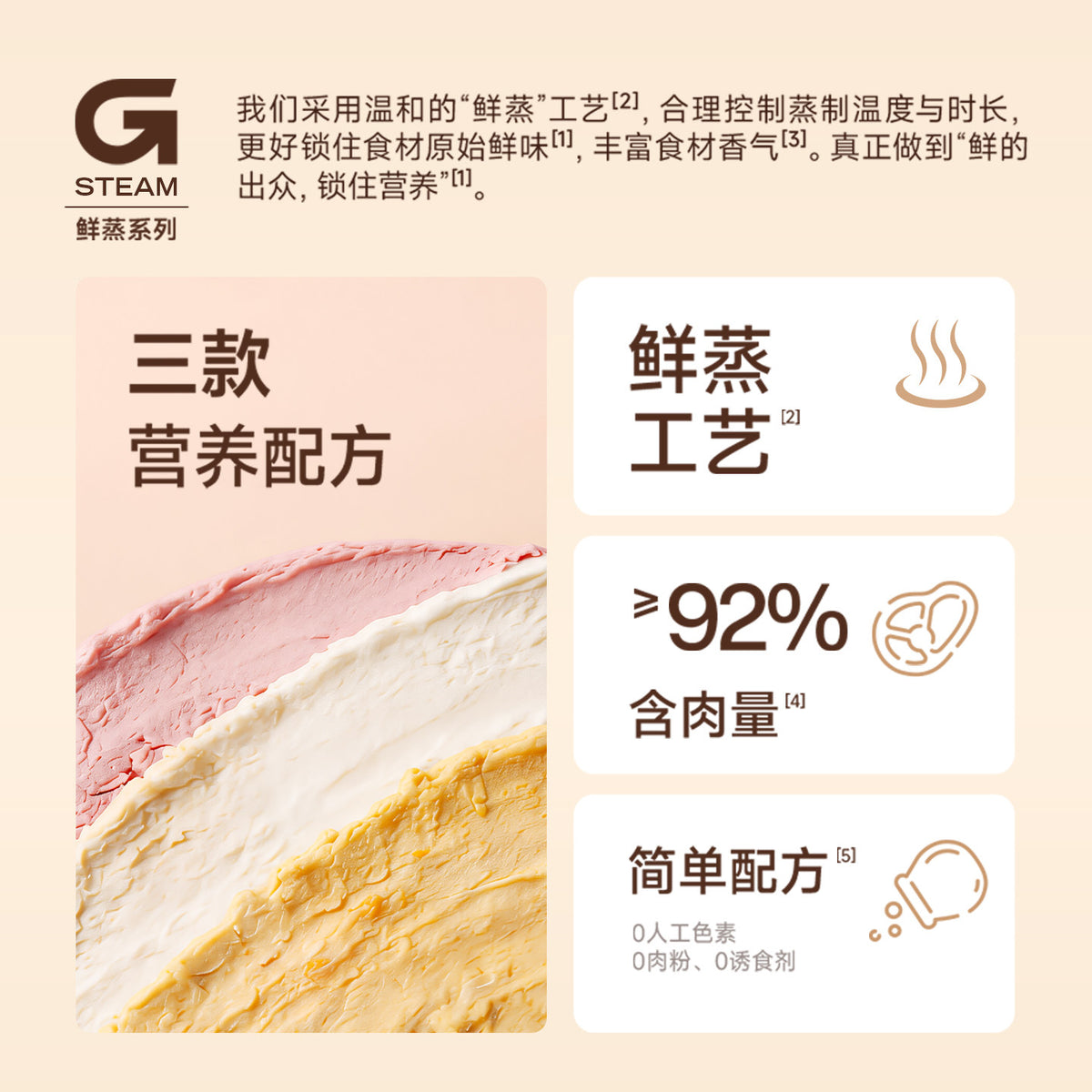 Goye🐱Gently Steamed Puree Freeze Dried Complete Meal 200g