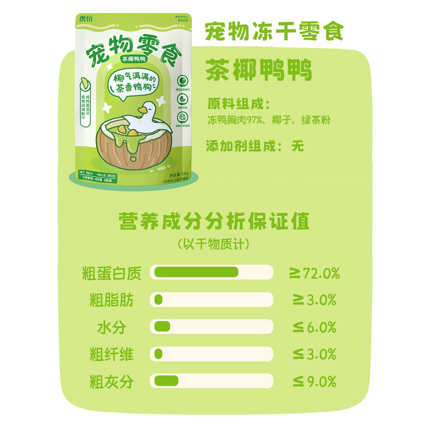 HuYan🐱🐶Freeze-Dried Coconut Green Tea Duck 50g