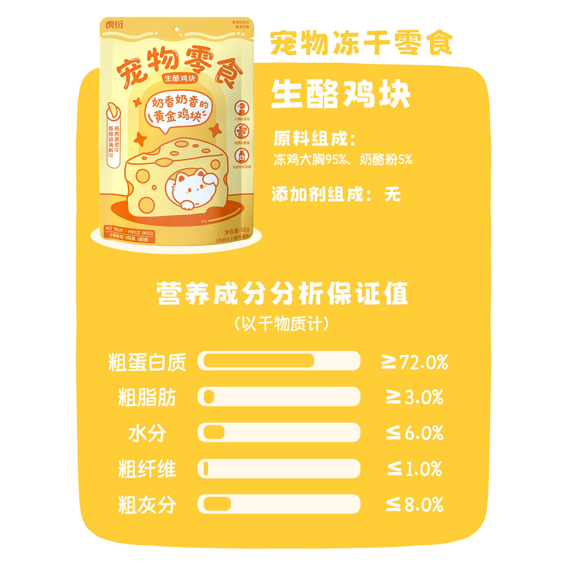 HuYan🐱🐶Freeze-Dried Cheese Chicken Bites 50g