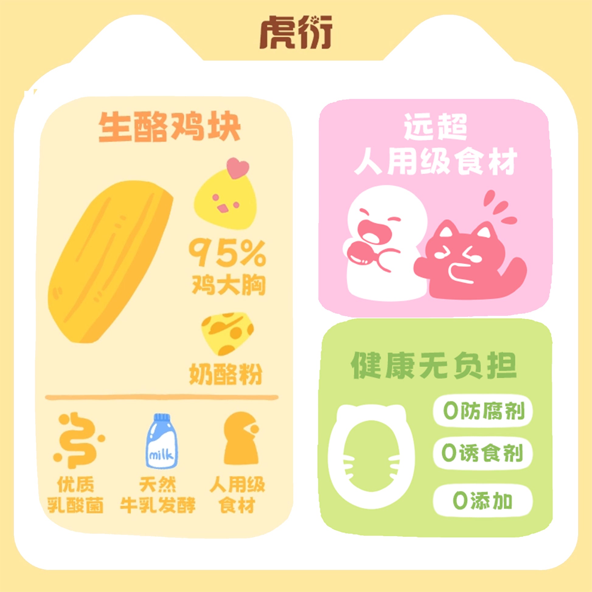 HuYan🐱🐶Freeze-Dried Cheese Chicken Bites 50g