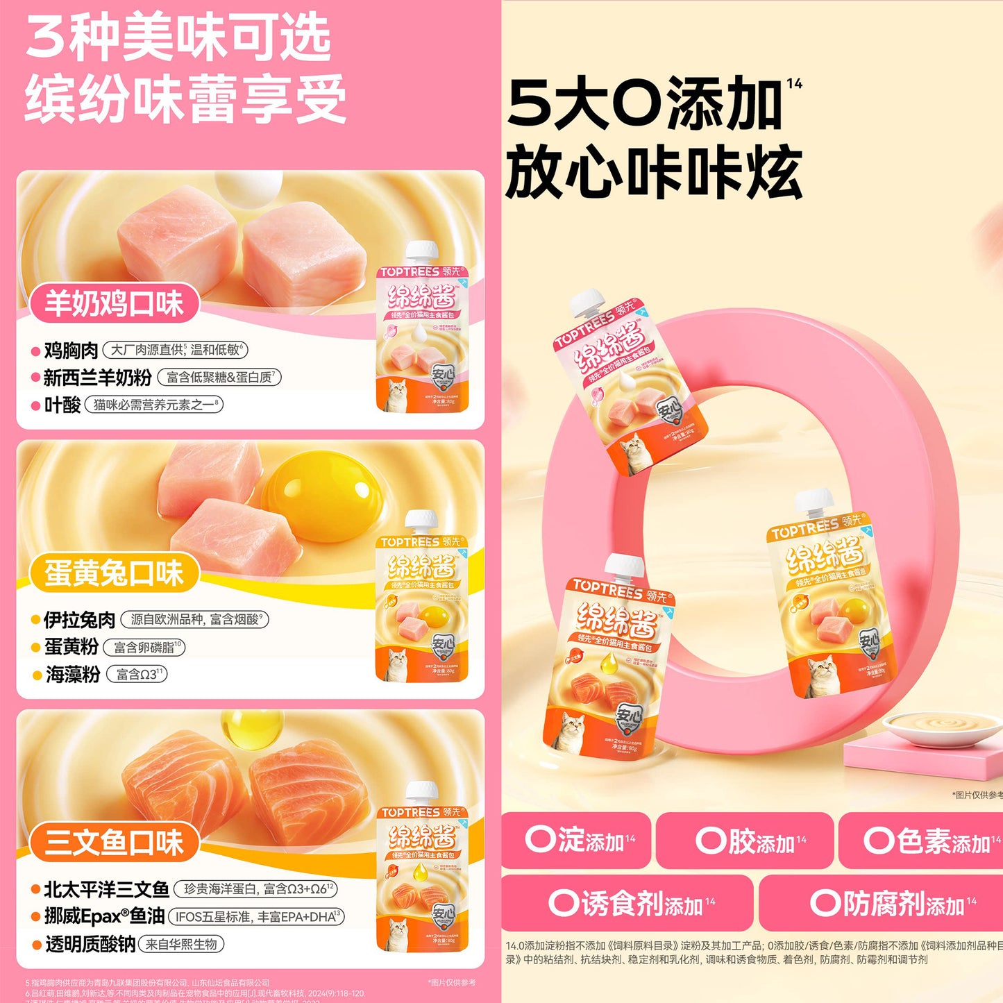 Toptrees🐱A2-β Creamy Paste Complete Meal Churu 80g