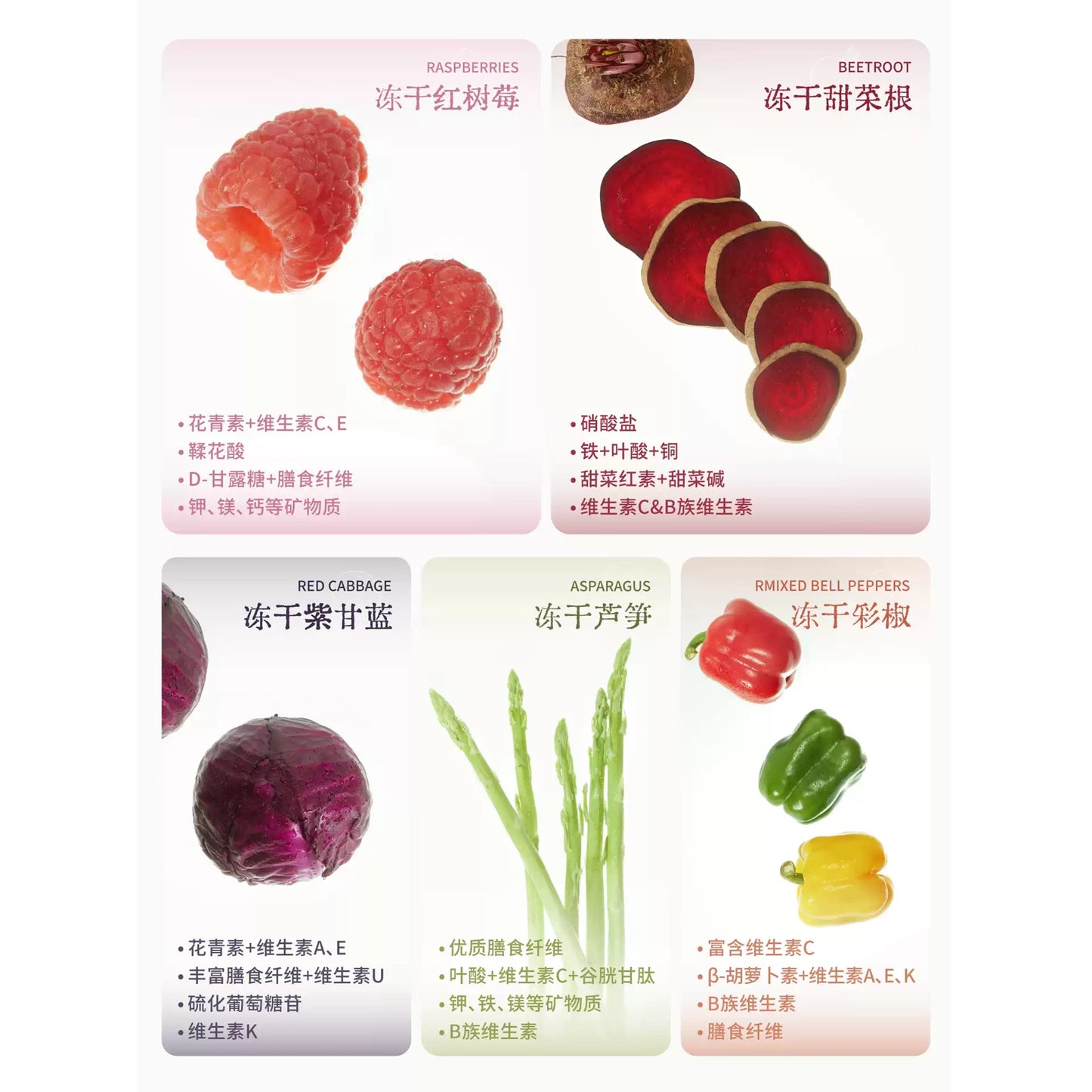 Pet-Ever🐱🐶Freeze Dried SuperFood Purple Cabbage 20g