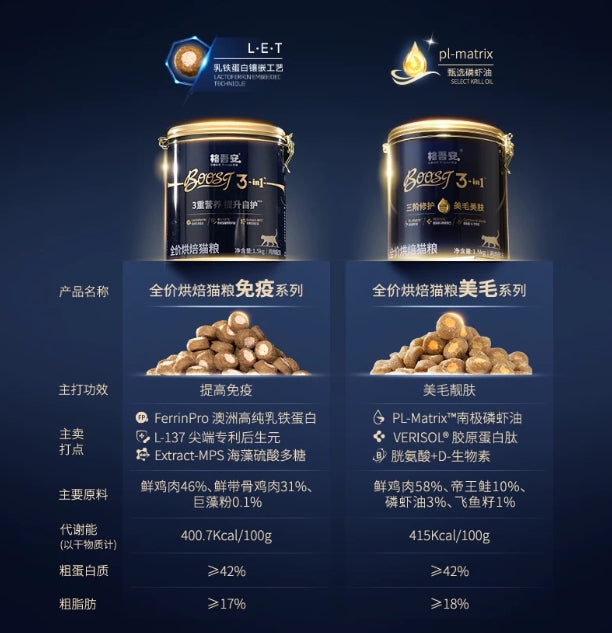 Guan🐱28 Days Miracle Boost Skin & Coat Krill Oil Core Dry Food 1.5kg