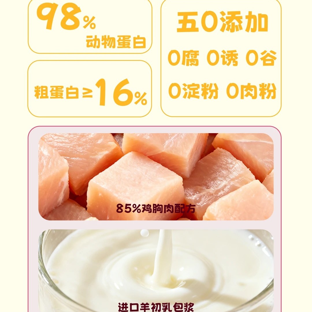 Radiopilot🐱"Daifuku" Goat Milk Coated Chicken Complete Food 192g